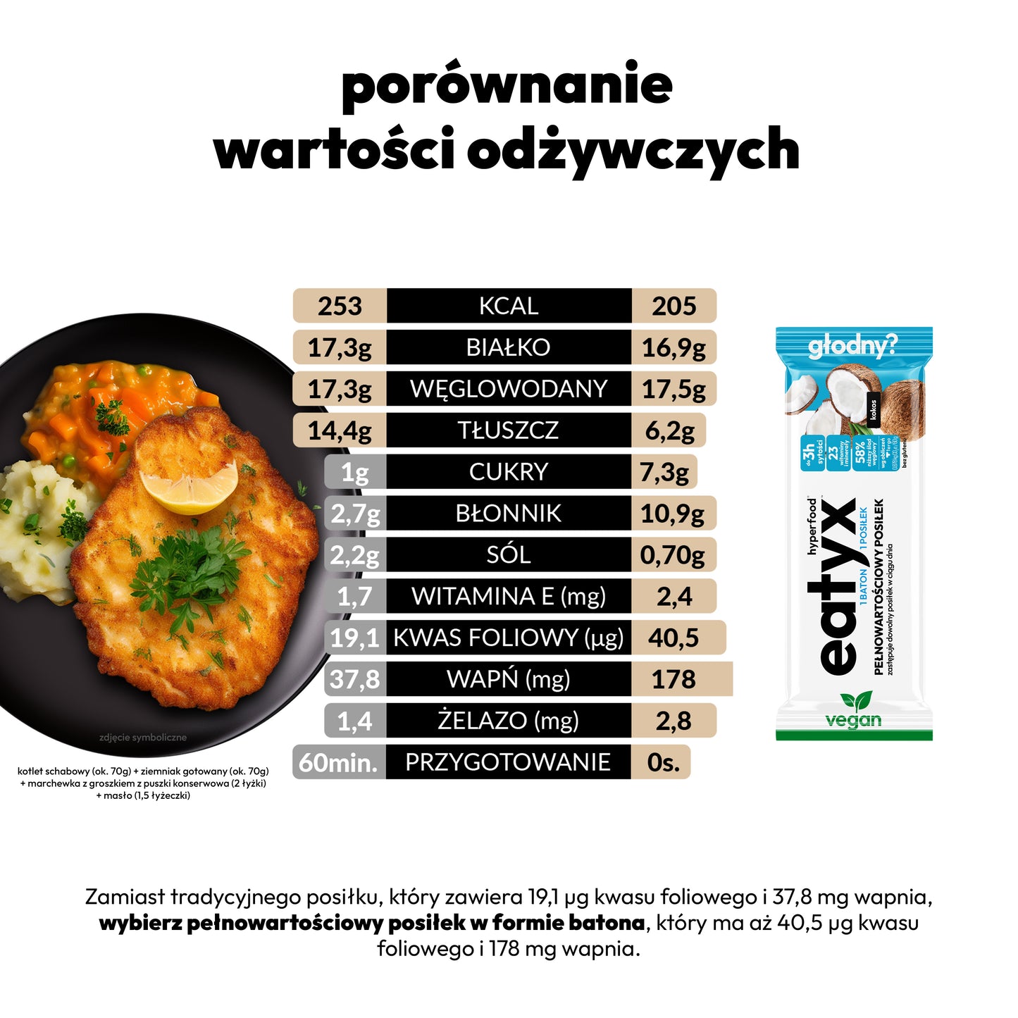COCONUT 60 g