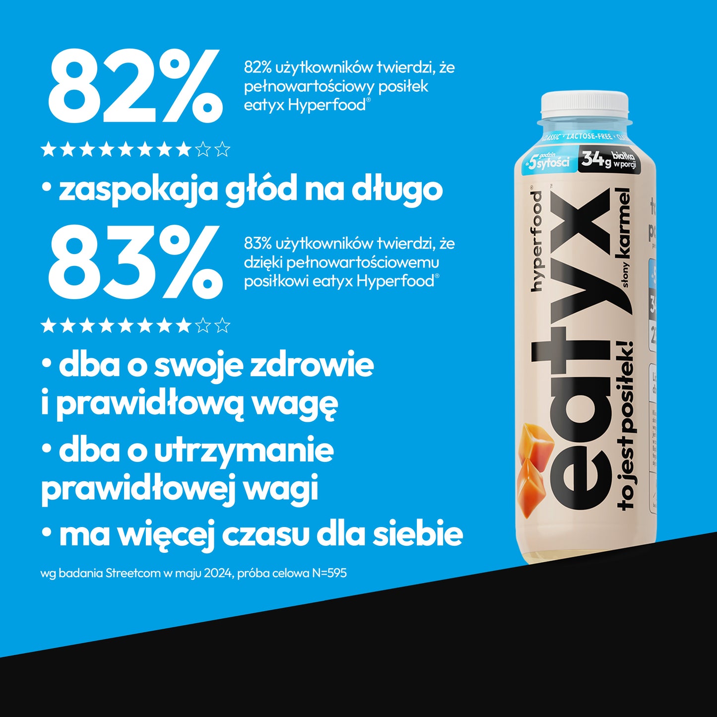 SALTED CARAMEL LACTOSE FREE 500 ml