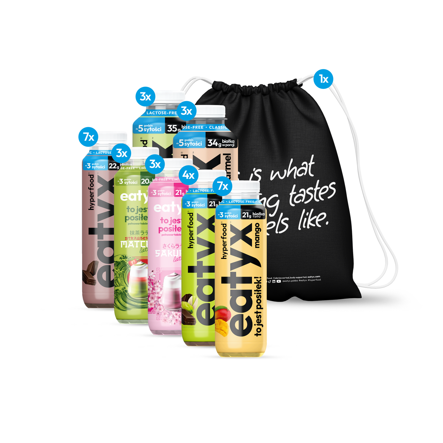 High-protein, low-glycemic eatyx meal kit