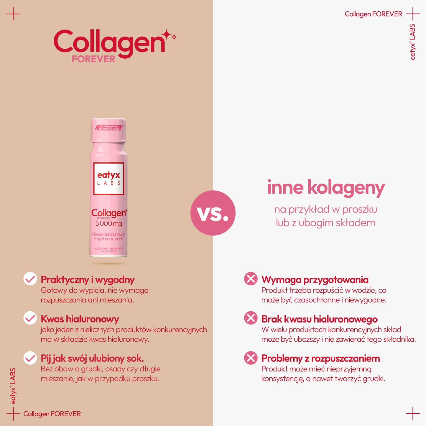 Monthly beauty ritual with eatyx LABS Collagen Forever 5000 mg