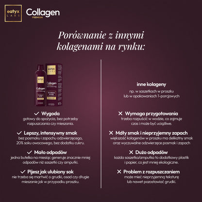 eatyx LABS Collagen Premium 200000 mg 30-day treatment