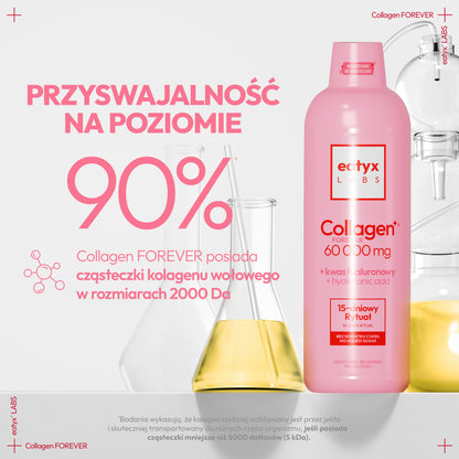 eatyx LABS Collagen Forever 60000 mg 15-dniowy rytuał