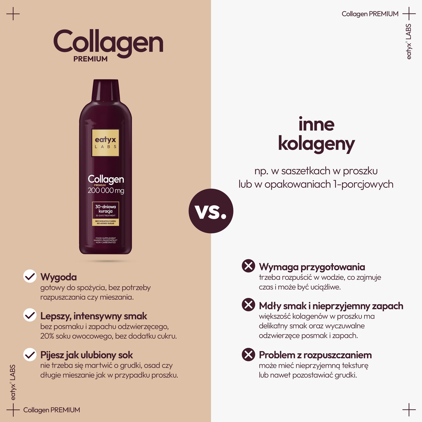 eatyx LABS Collagen Premium 200000 mg 30-day treatment